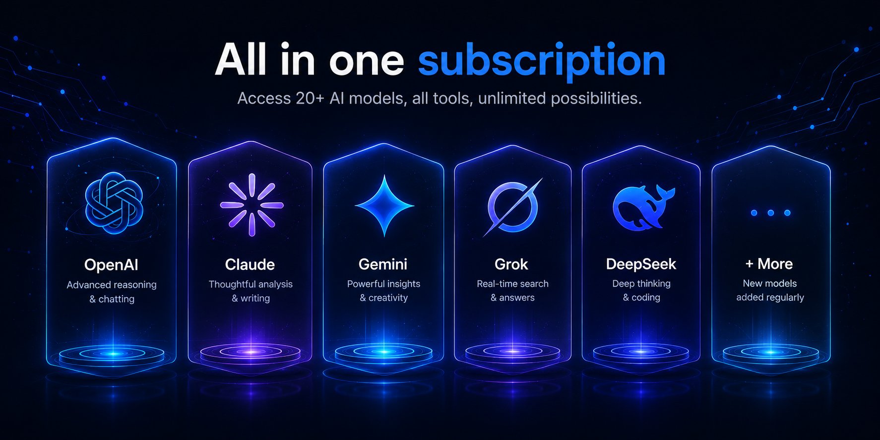 ONE SUBSCRIPTION — 20+ AI MODELS — UNLIMITED POSSIBILITIES