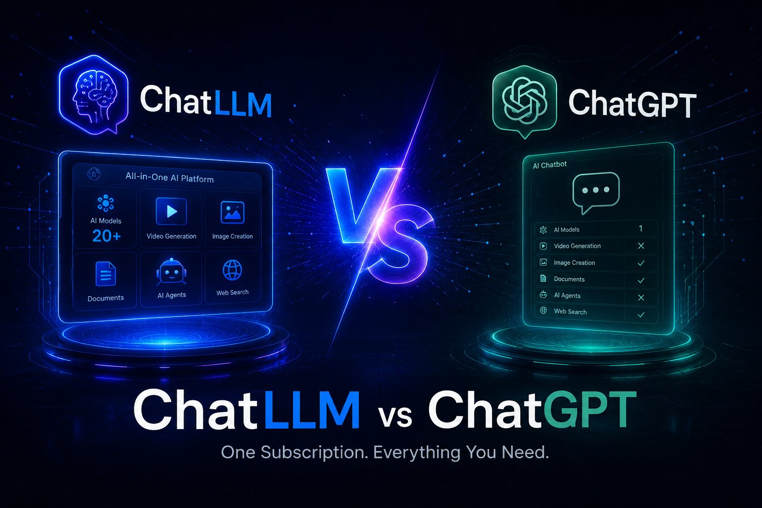 ChatLLM vs ChatGPT — One Subscription. Everything You Need.