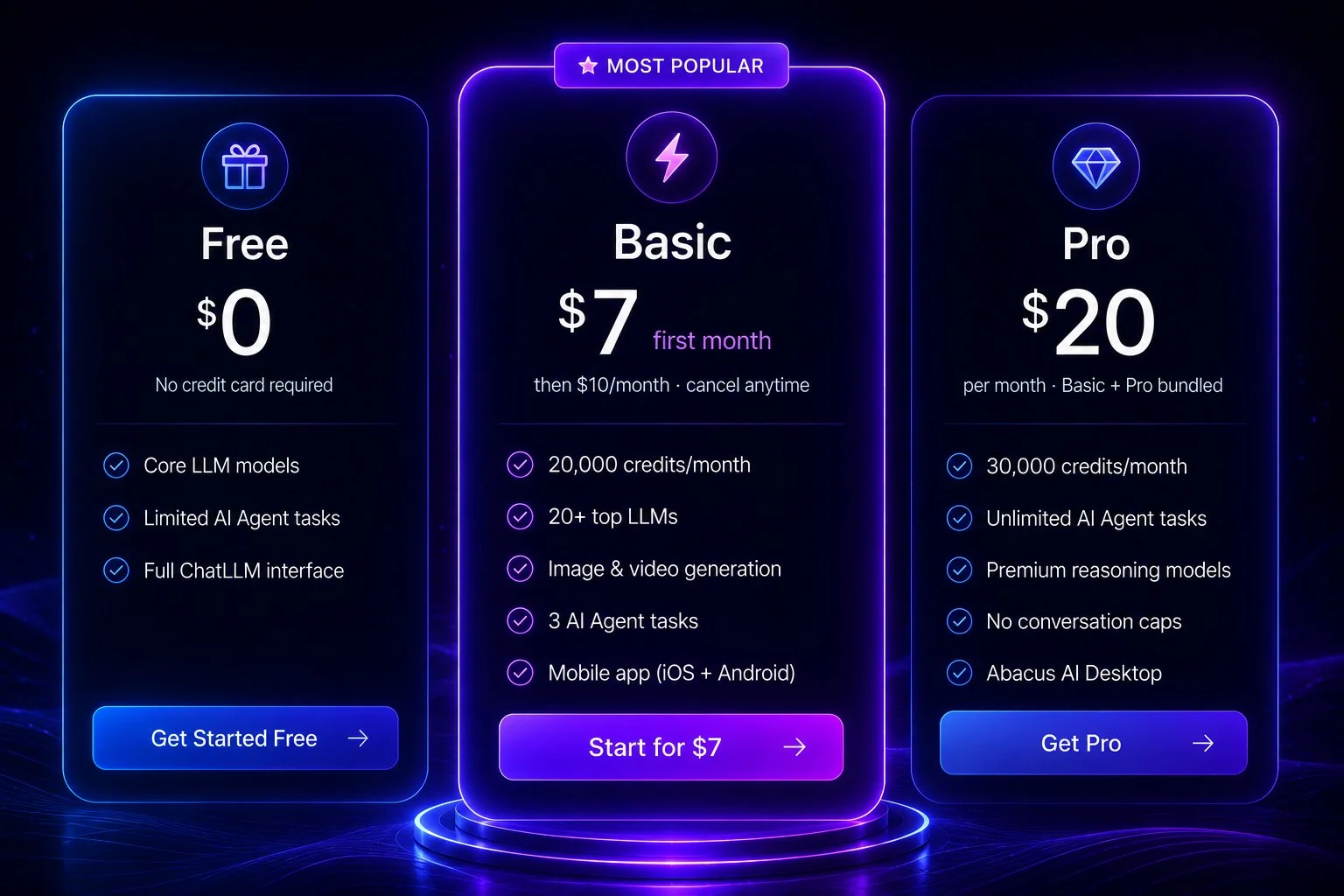 ChatLLM Pricing 2026 — Free $0, Basic $7, Pro $20