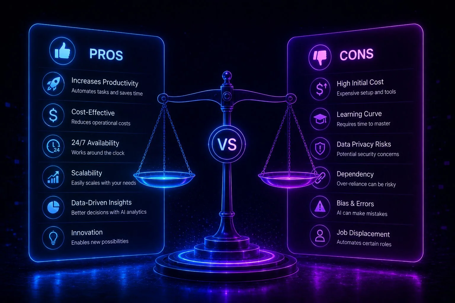 ChatLLM Pros and Cons — Honest Review 2026
